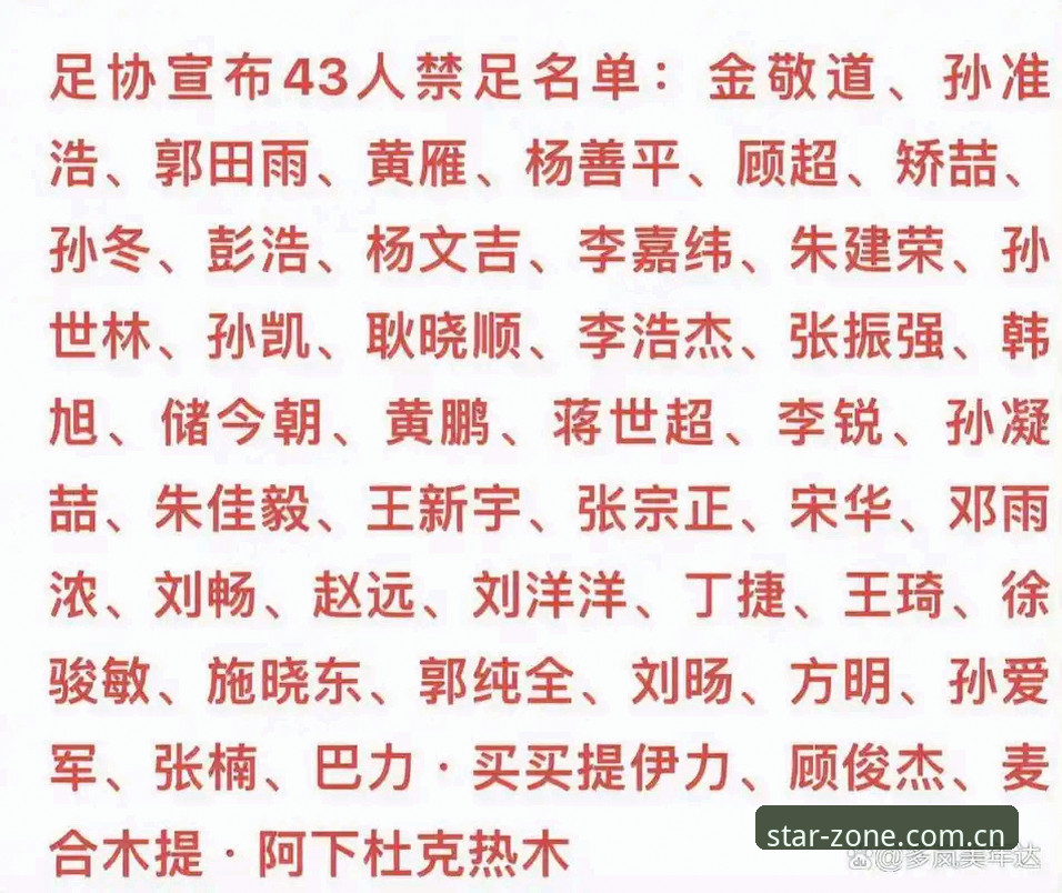 中国足协第三批禁足名单详解：17人终身禁足，48人受罚